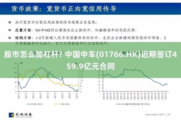 股市怎么加杠杆? 中国中车(01766.HK)近期签订459.9亿元合同