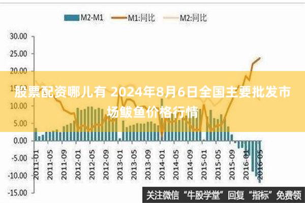 股票配资哪儿有 2024年8月6日全国主要批发市场鲅鱼价格行情