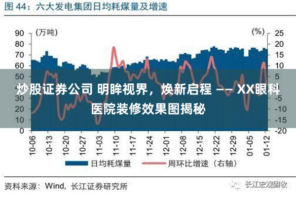 炒股证券公司 明眸视界，焕新启程 —— XX眼科医院装修效果图揭秘