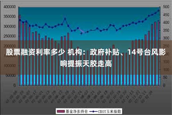 股票融资利率多少 机构：政府补贴、14号台风影响提振天胶走高