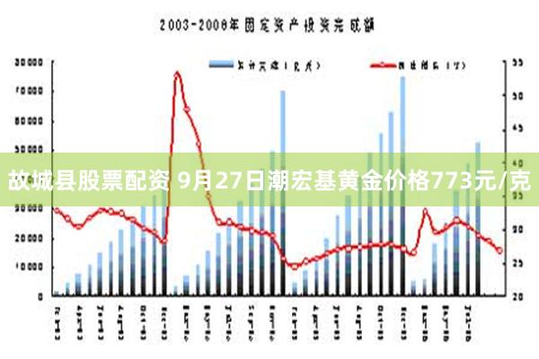 故城县股票配资 9月27日潮宏基黄金价格773元/克