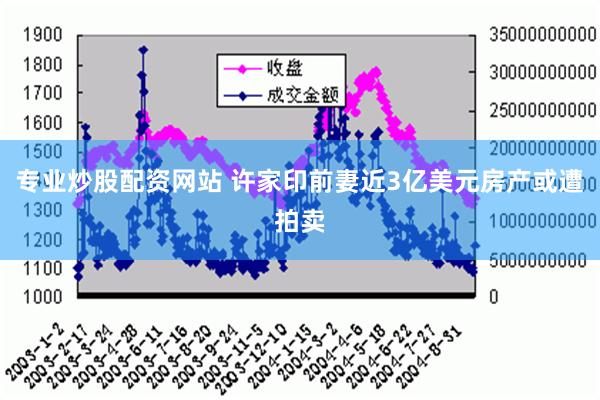 专业炒股配资网站 许家印前妻近3亿美元房产或遭拍卖