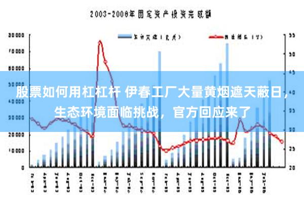 股票如何用杠杠杆 伊春工厂大量黄烟遮天蔽日，生态环境面临挑战