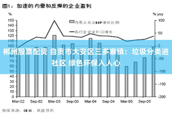 郴州股票配资 自贡市大安区三多寨镇：垃圾分类进社区 绿色环保