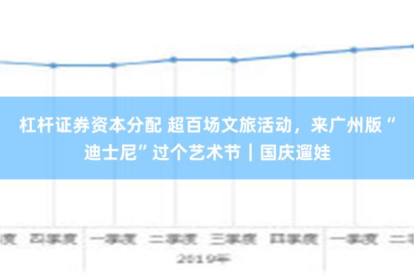 杠杆证券资本分配 超百场文旅活动，来广州版“迪士尼”过个艺术