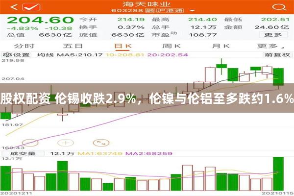 股权配资 伦锡收跌2.9%，伦镍与伦铝至多跌约1.6%