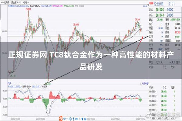 正规证券网 TC8钛合金作为一种高性能的材料产品研发