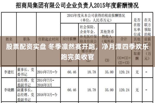 股票配资实盘 冬季凛然赛开跑，净月潭四季欢乐跑完美收官