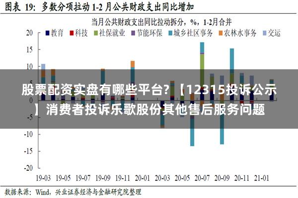 股票配资实盘有哪些平台? 【12315投诉公示】消费者投诉乐