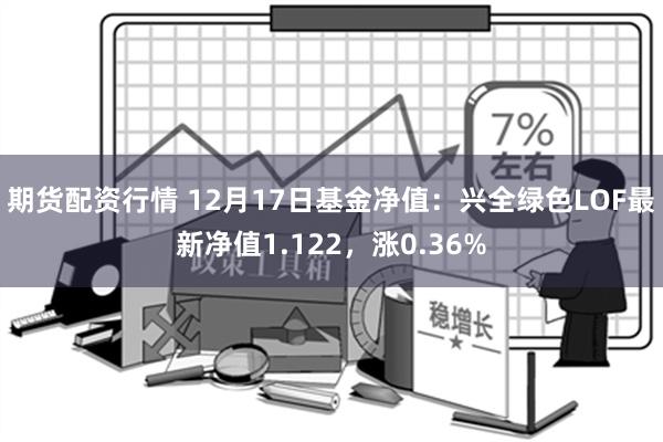 期货配资行情 12月17日基金净值：兴全绿色LOF最新净值1