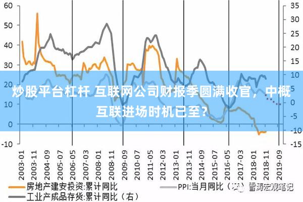 炒股平台杠杆 互联网公司财报季圆满收官，中概互联进场时机已至