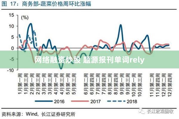 网络融资炒股 题源报刊单词rely