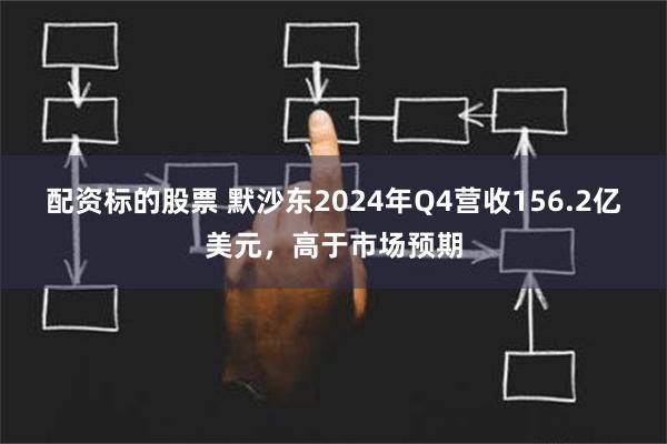 配资标的股票 默沙东2024年Q4营收156.2亿美元，高于