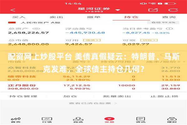 配资网上炒股平台 美债真假疑云：特朗普、马斯克发难，全球债主